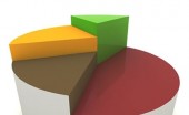 graphbudget graphbudget