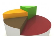 graphbudget