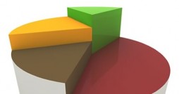 graphbudget