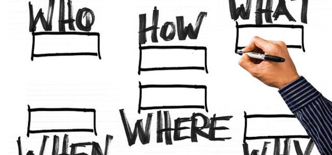 How to Stay Organized in College and Beyond – 3 Simple Steps