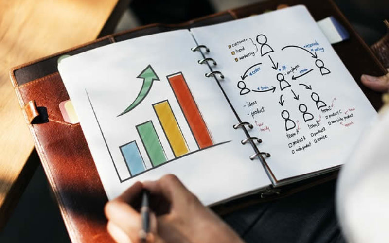 The Relationship Between Psychology and Marketing